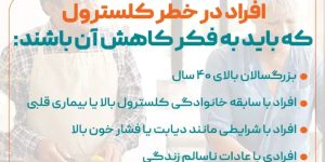 کلسترول بالا